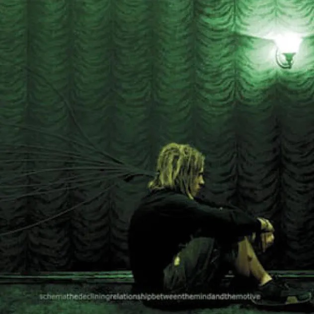 Schema The Declining Relationship Between The Mind And The Motive